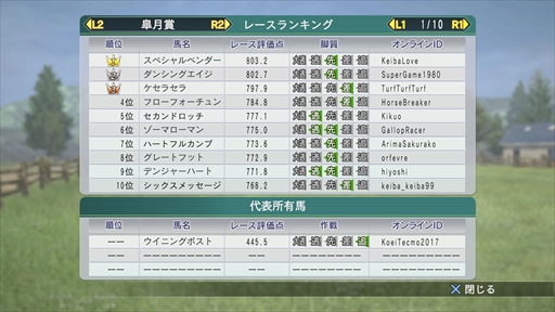 画像集 No.005のサムネイル画像 / 「Winning Post 8 2017」,オンライン対戦モードの最新情報とPC版の動作環境を公開