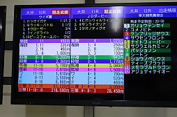 画像集 No.019のサムネイル画像 / 「Winning Post」と東京シティ競馬のコラボイベントが今年も開催。抽選会やレース観戦イベントの模様をレポート