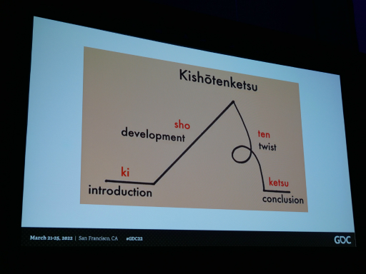 画像集#003のサムネイル/［GDC 2022］「The Last of Us Part II」の“誕生日プレゼント”シーンから見る物語の作り方。鍵は，日本ではお馴染みのセオリー“起承転結”