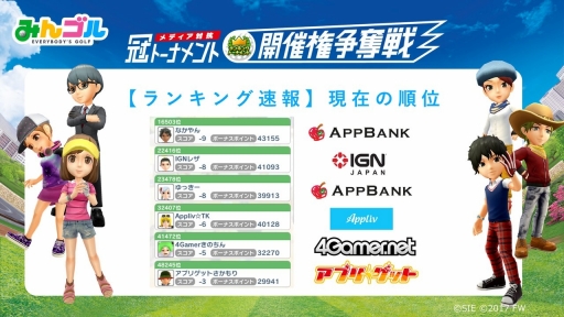 画像集 No.047のサムネイル画像 / 「みんゴル」のメディア対抗戦はハイレベルな接戦に！　トーナメントで好成績を収めるためのテクニックも教えちゃいます