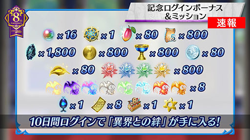 画像集 No.015のサムネイル画像 / 「ファイアーエムブレム ヒーローズ」,第9回英雄総選挙の結果や2月7日に始まる超英雄召喚イベントの内容が明らかに