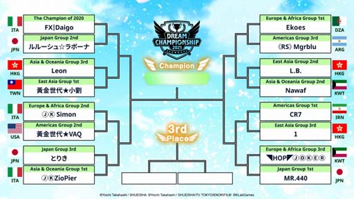 #002Υͥ/֥ץƥ ɥ꡼סDream Championship 2021ɷ辡ȡʥȤ1211ۿ