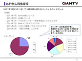 画像集 No.042のサムネイル画像 / GIANTYの新作アプリ「あやかし百鬼夜行〜極〜」が今夏にサービス開始予定。コラボ情報なども明らかにされたメディア向け発表会をレポート