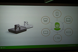 画像集 No.004のサムネイル画像 / ID@Xboxの国内メディア向けブリーフィングをレポート。ストリーミングプレイやインディーズの支援といった今後の方針が語られた