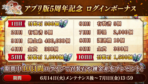 画像集#006のサムネイル/「文豪とアルケミスト」，アプリ版5周年を記念した各種キャンペーンを開催