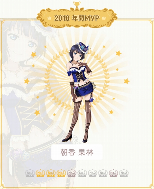 画像集 No.013のサムネイル画像 / 「スクスタ」，投票企画の詳細やマンスリーランキング12月度の結果などの情報を公開