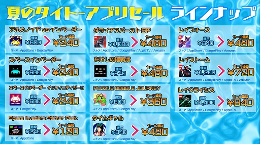 画像集 No.002のサムネイル画像 / 「アルカノイドvsインベーダー」など，タイトーのスマホアプリが最大60％オフに