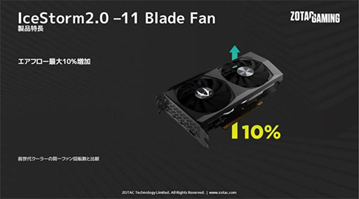 画像集#004のサムネイル/ZOTAC，独自2連ファン搭載のRTX 3060 Tiカード計2製品を発売