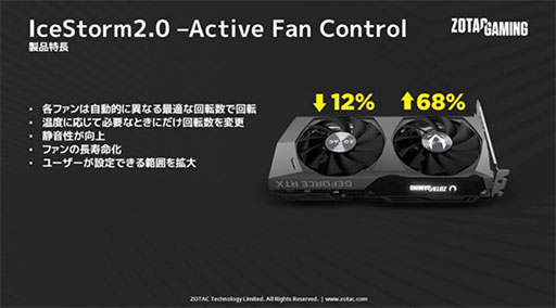 画像集#005のサムネイル/ZOTAC，独自2連ファン搭載のRTX 3060 Tiカード計2製品を発売