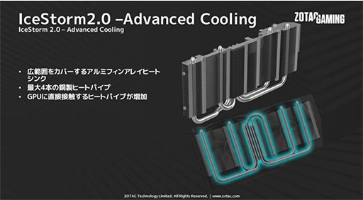 画像集#007のサムネイル/ZOTAC，独自2連ファン搭載のRTX 3060 Tiカード計2製品を発売