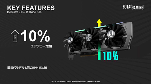 画像集#004のサムネイル/ZOTAC，OC仕様のマイニング対策版RTX 3080搭載カードを発売