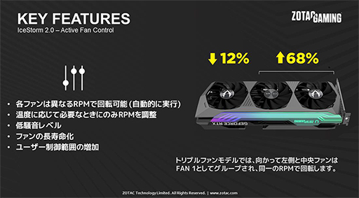 画像集#005のサムネイル/ZOTAC，OC仕様のマイニング対策版RTX 3080搭載カードを発売