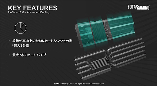 画像集#007のサムネイル/ZOTAC，OC仕様のマイニング対策版RTX 3080搭載カードを発売