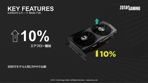 画像集#003のサムネイル/ZOTACからRTX 3050搭載カードが登場。OC仕様と定格仕様の2製品を用意