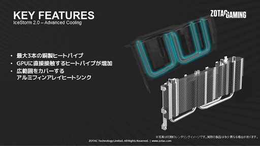 画像集#006のサムネイル/ZOTACからRTX 3050搭載カードが登場。OC仕様と定格仕様の2製品を用意