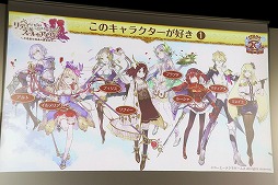画像集 No.021のサムネイル画像 / 「リディー&スールのアトリエ 〜不思議な絵画の錬金術士〜」の完成発表会が開催。体験版の配信&「New みんなのGOLF」とのコラボが明らかに