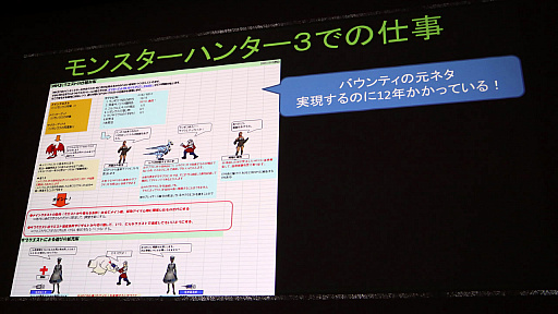 画像集 No.006のサムネイル画像 / ［CEDEC 2018］「MONSTER HUNTER: WORLD」のフィールドやモンスターはどのように作られたのか。ゲームデザインを紹介したセッションをレポート