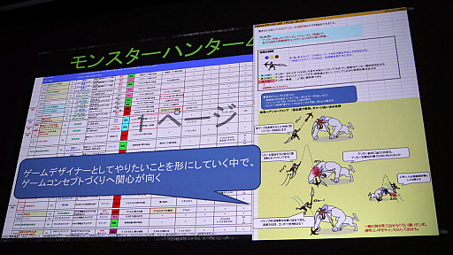 画像集 No.007のサムネイル画像 / ［CEDEC 2018］「MONSTER HUNTER: WORLD」のフィールドやモンスターはどのように作られたのか。ゲームデザインを紹介したセッションをレポート