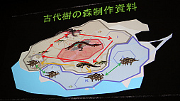 画像集 No.014のサムネイル画像 / ［CEDEC 2018］「MONSTER HUNTER: WORLD」のフィールドやモンスターはどのように作られたのか。ゲームデザインを紹介したセッションをレポート
