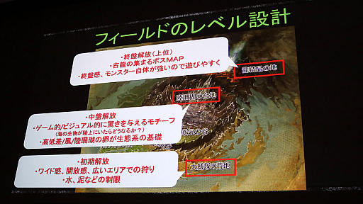 画像集 No.017のサムネイル画像 / ［CEDEC 2018］「MONSTER HUNTER: WORLD」のフィールドやモンスターはどのように作られたのか。ゲームデザインを紹介したセッションをレポート