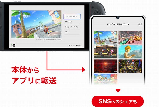 ꡼ No.003Υͥ / Nintendo Switch AppۿϡNintendo Switch 2פǻƤ̿ư򥢥ץ˴ñžSNSͭڤ
