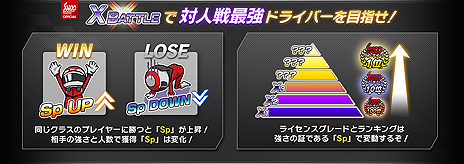 画像集 No.007のサムネイル画像 / 「SEGA World Drivers Championship」のVer.2.2が本日より稼働。SUPER GTで使用されている「岡山国際サーキット」が実装