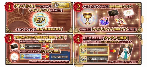 画像集 No.003のサムネイル画像 / 「FGO Arcade」10月20日より期間限定“英霊正装獲得キャンペーン”開催
