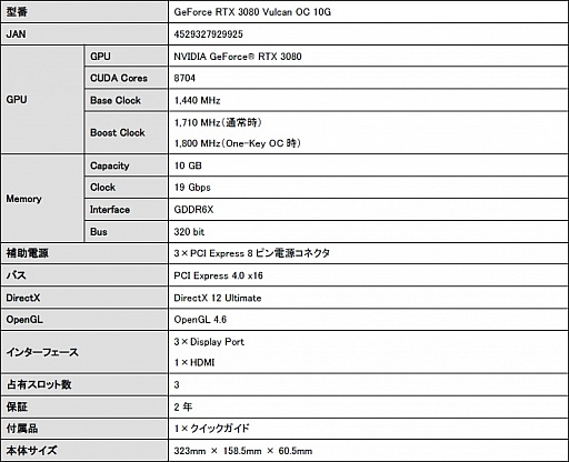 画像集#008のサムネイル/側面にシステム情報を表示できるColorful製RTX 3080カードが発売に