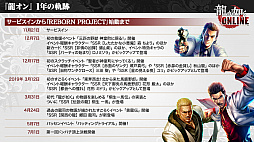 画像集 No.003のサムネイル画像 / 「龍が如く ONLINE」,SSR1体確定の無料10連ガチャが回せる1周年記念イベント実施。総選挙の結果などが発表された生放送をレポート