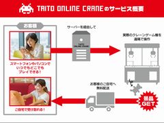 タイトー,インターネットを介してクレーンゲームが楽しめる「タイトーオンラインクレーン」を今秋に展開。獲得した景品は自宅に配送