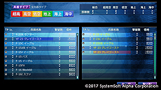 画像集 No.011のサムネイル画像 / 約10年ぶりとなるシリーズ最新作「大戦略パーフェクト4.0」のPS4版が本日発売。追加兵器DLCは明日(4月27日)より配信へ
