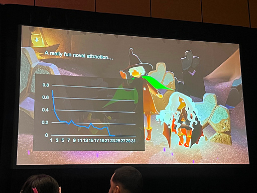  No.011Υͥ / GDC 2023ϡSky ¤Ҥɤ⤿ץå󡣥⥤٥Ȥȥץ쥤䡼ˤȤäƥ⡼ʥʤΡɤǤ뤳Ȥΰ̣