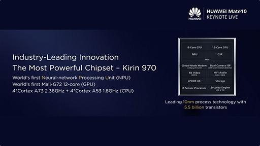 画像集 No.008のサムネイル画像 / Huawei,ハイエンドスマホ「Mate 10」シリーズを発表。AI処理機能搭載SoC「Kirin 970」と縦長ディスプレイの採用が見どころ