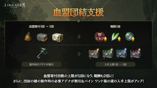 画像集#003のサムネイル/「リネージュ2M」近日アップデート予定の新武器「槍」特設サイトがオープン。開催中のイベント情報も掲載