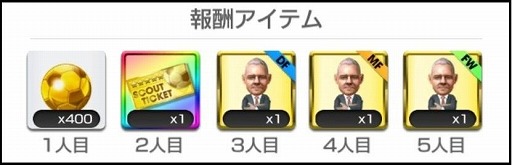 画像集 No.010のサムネイル画像 / 「サカつく RTW」，アップデートで“Jリーグモード”が実装