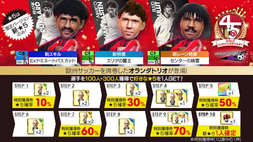  No.002Υͥ / ֥ĤRTWסꥢ륯֤Υ쥸ɤо줹4.5Half Anniversary LEGEND SCOUTɤ򳫺