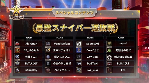 画像集 No.028のサムネイル画像 / 【PR】王者決定戦の西日本代表9チームが決定。「荒野行動」初となるeスポーツイベント「荒野Championship-元年の戦い」の“西日本王者決定戦”をレポート