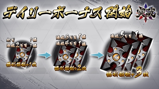 画像集 No.003のサムネイル画像 / 「突破 Xinobi Championship」，カードパックプレゼントキャンペーンを3月1日に開催