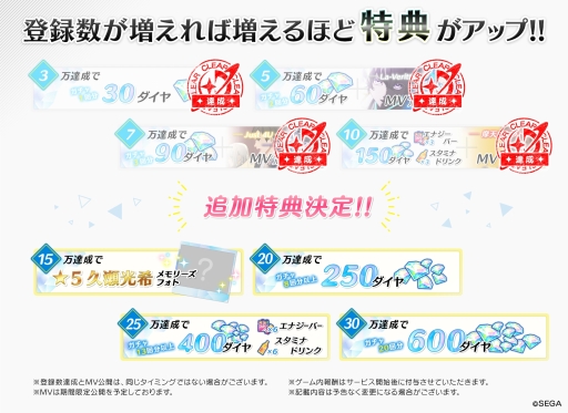 画像集 No.005のサムネイル画像 / 「Readyyy!」の事前登録者数が10万人を突破。アイドルユニット「摩天ロケット」のMV（フルVer.）が公開に
