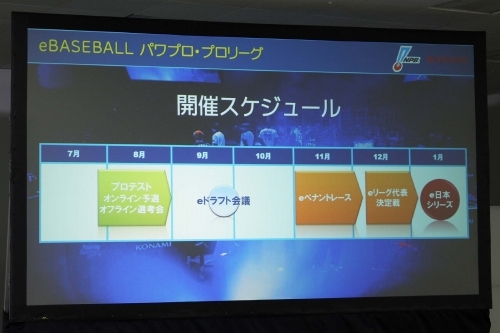 画像集 No.007のサムネイル画像 / プロ野球12球団がパワプロ日本一の座を競う。KONAMIとNPBによるeスポーツリーグ「eBASEBALL パワプロ・プロリーグ」共同会見をレポート