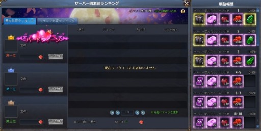 画像集#005のサムネイル/「騎士と翼のフロンティア」大きな羽とくちばしの新騎獣“渇血異虫”を実装