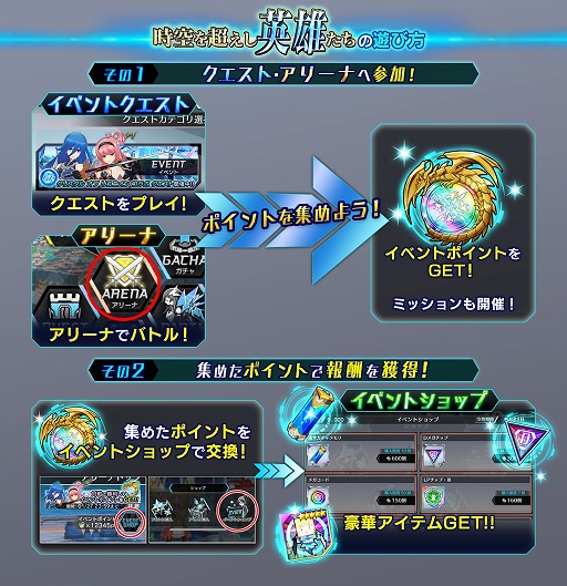 画像集 No.012のサムネイル画像 / 「ドールズオーダー」×「クリスタル オブ リユニオン」，相互コラボイベントが本日スタート