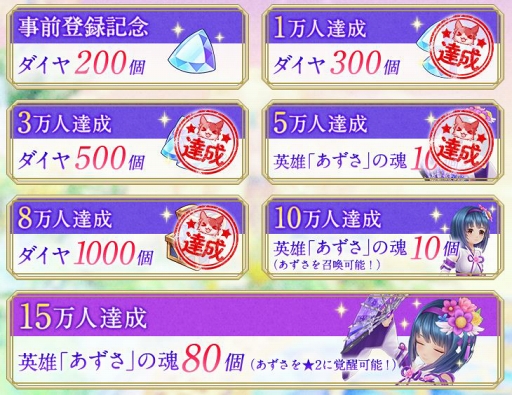 画像集 No.010のサムネイル画像 / 「暁のエピカ」，3月8日よりiOS版＆Android版先行テスト開始。最新PVを公開