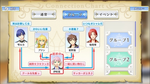 画像集 No.010のサムネイル画像 / ファンタジー世界の勇者たちを一流アイドルに育成！ 「IDOL FANTASY」のプレイレポートをお届け