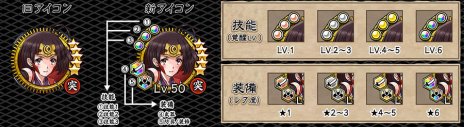 画像集 No.002のサムネイル画像 / 「甲鉄城のカバネリ -乱-」が大型アップデートを実施。アイコンのリニューアルや新シナリオの追加など