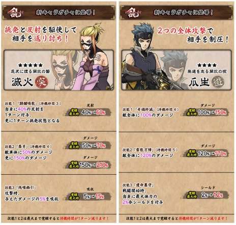 画像集 No.004のサムネイル画像 / 「甲鉄城のカバネリ -乱-」が大型アップデートを実施。アイコンのリニューアルや新シナリオの追加など
