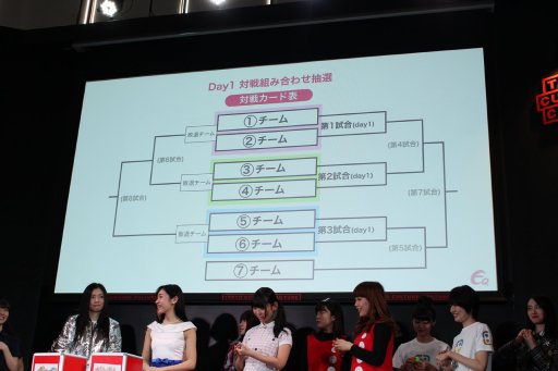 画像集 No.021のサムネイル画像 / 女性芸能人だけのeスポーツクイーン決定戦「EQリーグ」の開幕が発表。所属事務所のプライドをかけた総勢68名による1年間の戦いが始まる