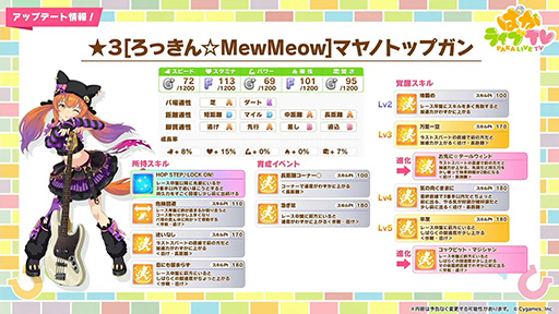 画像集 No.006のサムネイル画像 / ルネの月刊ウマ娘通信第4回：秋天チャンミを前にバブルガムフェローが登場!? Cygamesがブリーダーズカップ協会と提携というビッグニュースも