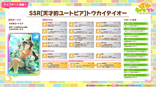 画像ギャラリー No.006のサムネイル画像 / ルネの月刊ウマ娘通信第17回:新育成シナリオ「ごくらく♪ゆこま温泉郷」がついにリリース! 今回のウイニングライブは演歌調!?