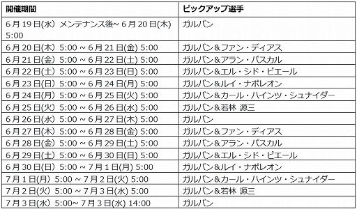 画像集 No.003のサムネイル画像 / 「キャプテン翼ZERO」，★3選手“アルゼンチン ガルバン”が登場。遠征試合3種の復刻開催も